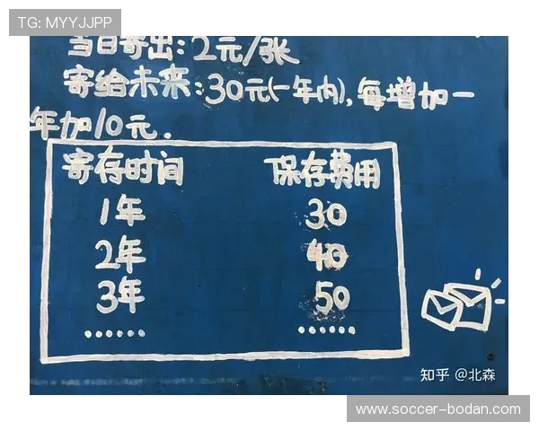 滚球大小球看盘方法避坑指南电子真人防骗技巧